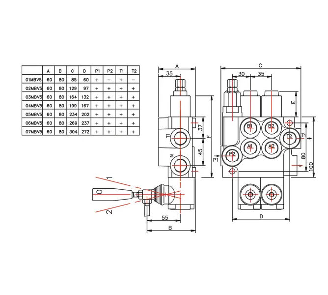Distributeur 80 l/min hydraulique manuel monobloc de 1 à 6 fonctions