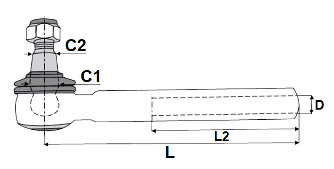 Rotule vaste Diamétre 50 et 63 M16x1,5