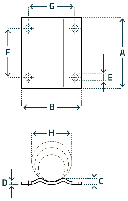 Fixations pour roue