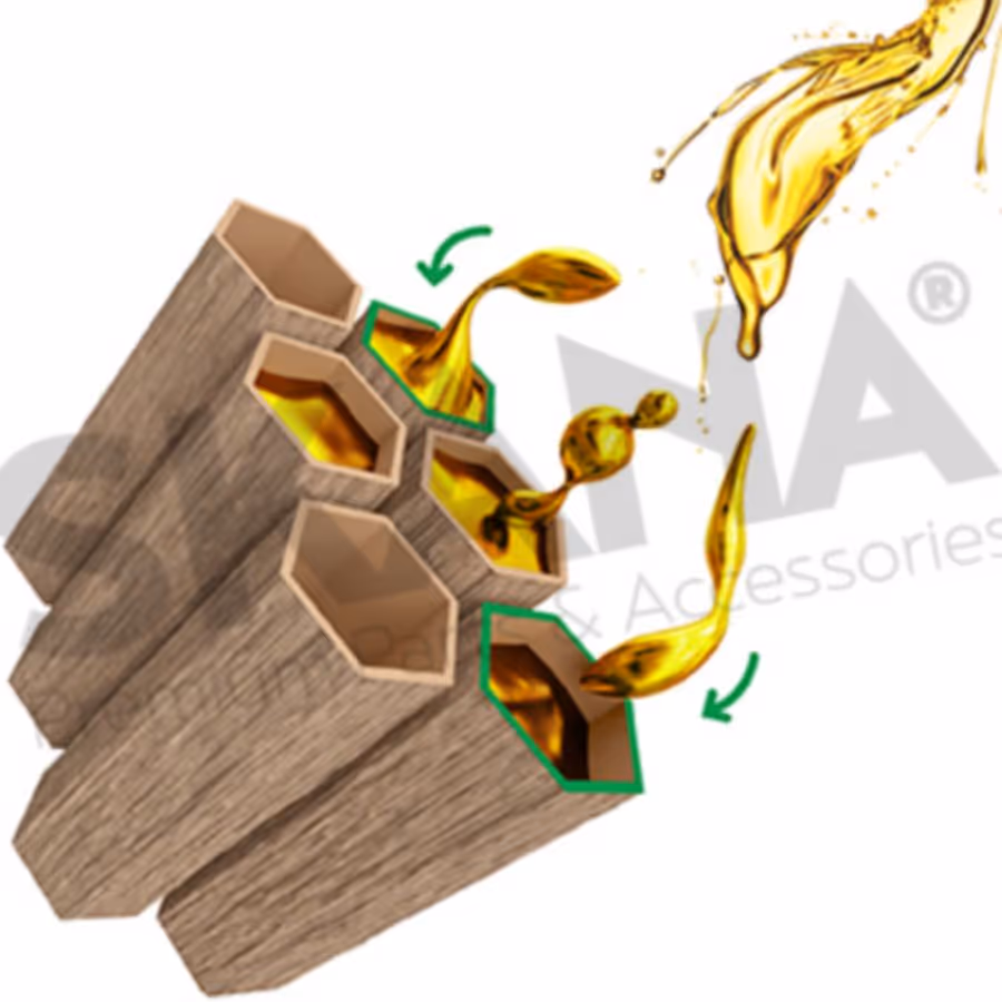 ABSORBANT
