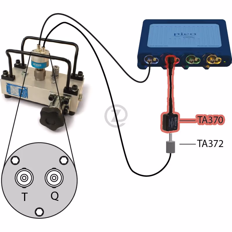 Adaptateur de température BNC