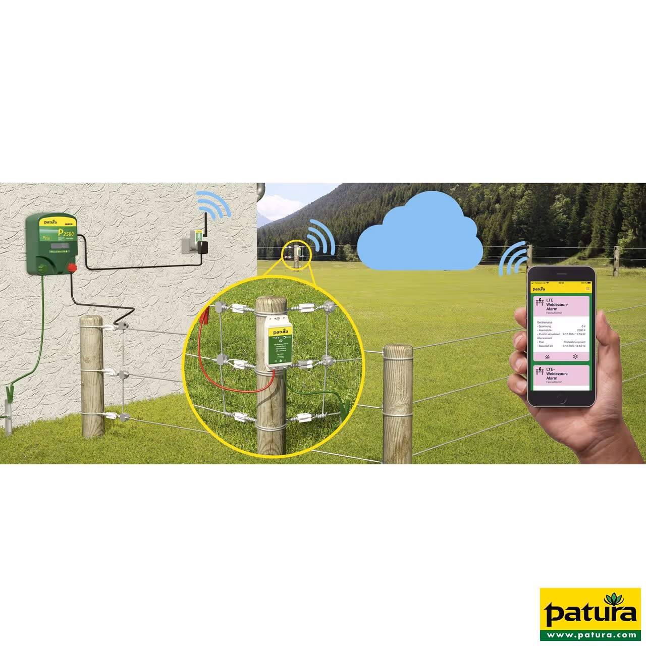 Alarme clôture PATURA  LTE