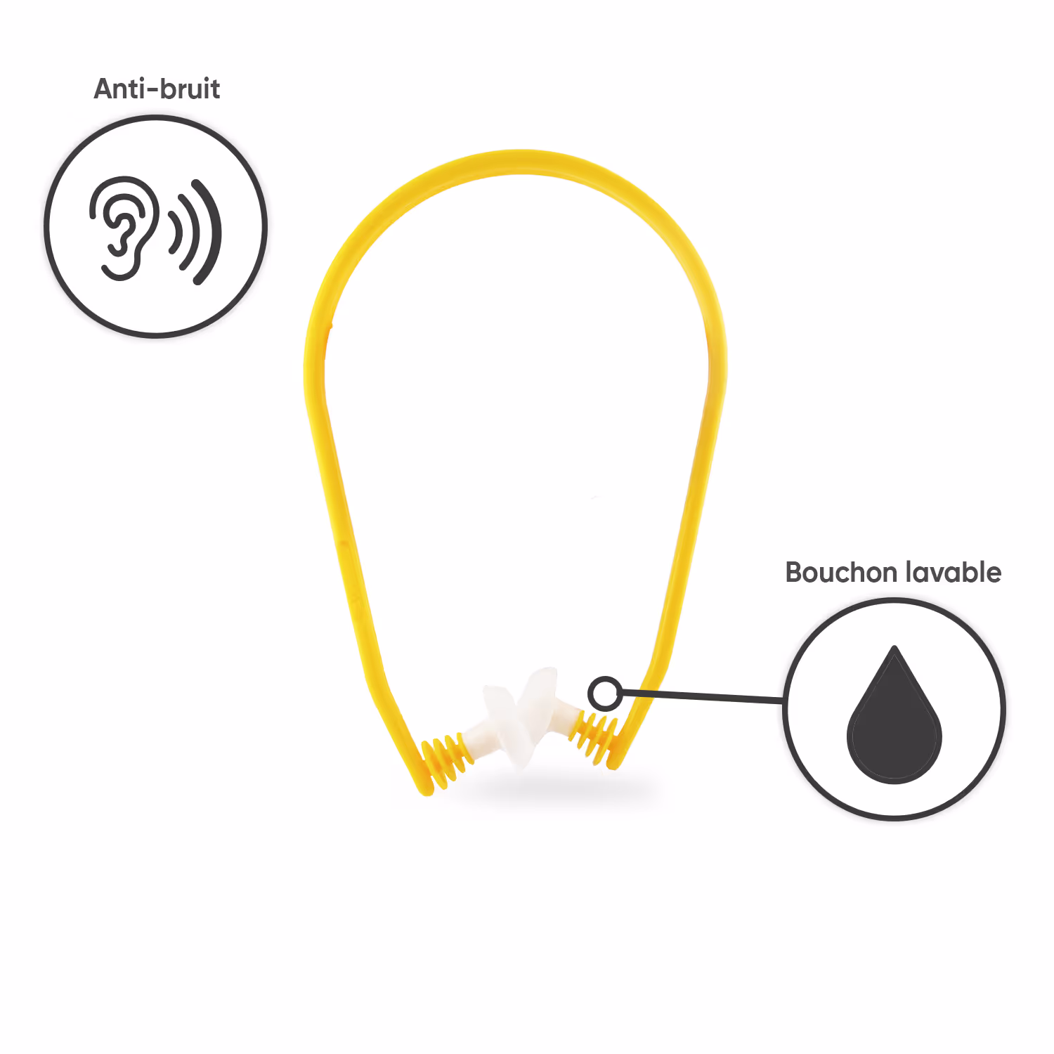 ARCEAU ANTI-BRUIT