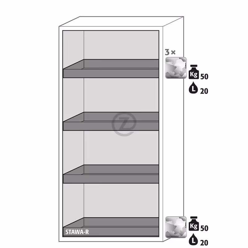 Armoire d'environnement, E-CLASSIC WD