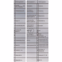 Autocollant, boite à fusibles