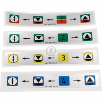Autocollant, commande distributeurs hydrauliques , (nouveau modèle)