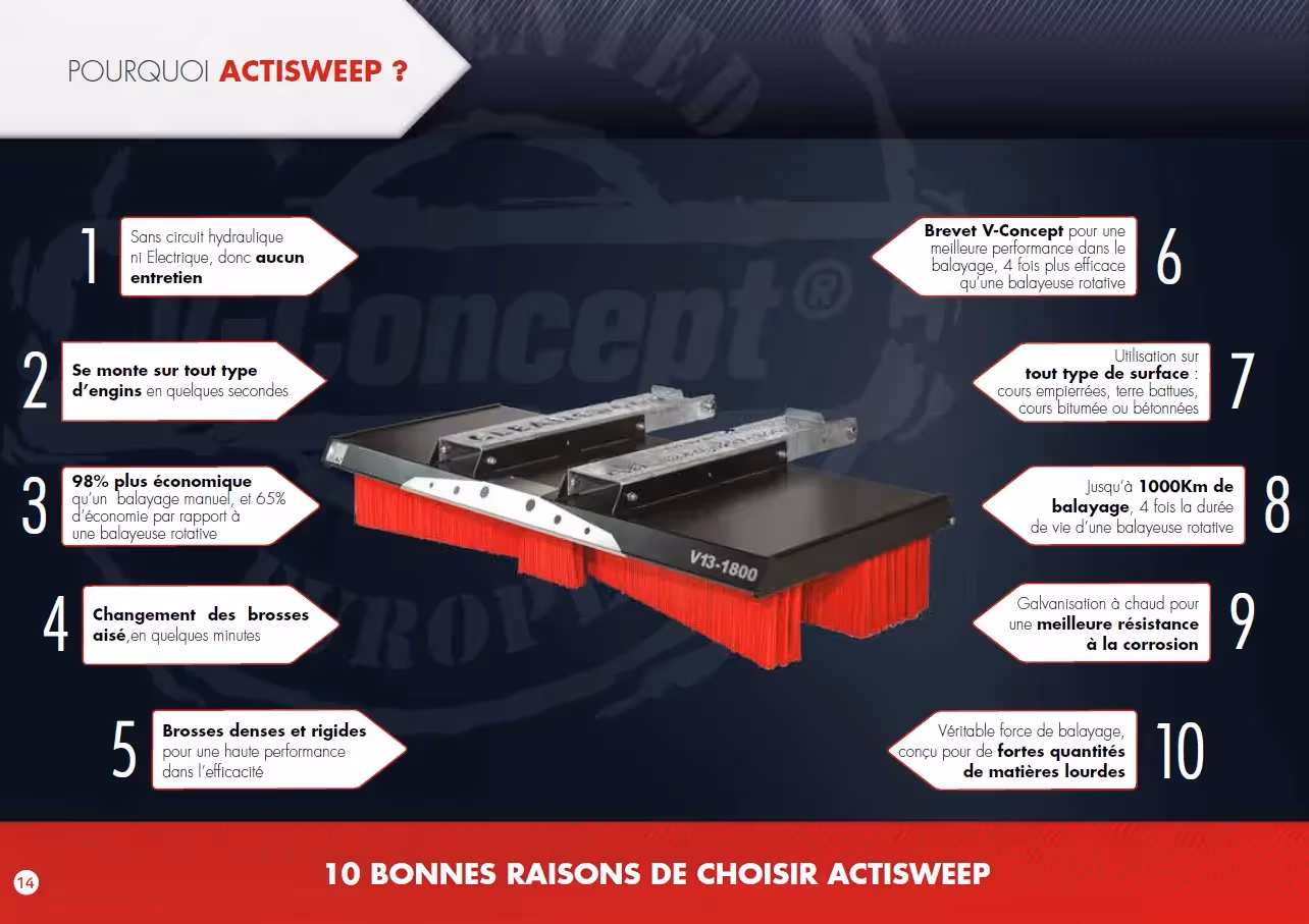 Balai pousseur Actisweep V concept V13 3000 avec adaptation fourche à palette