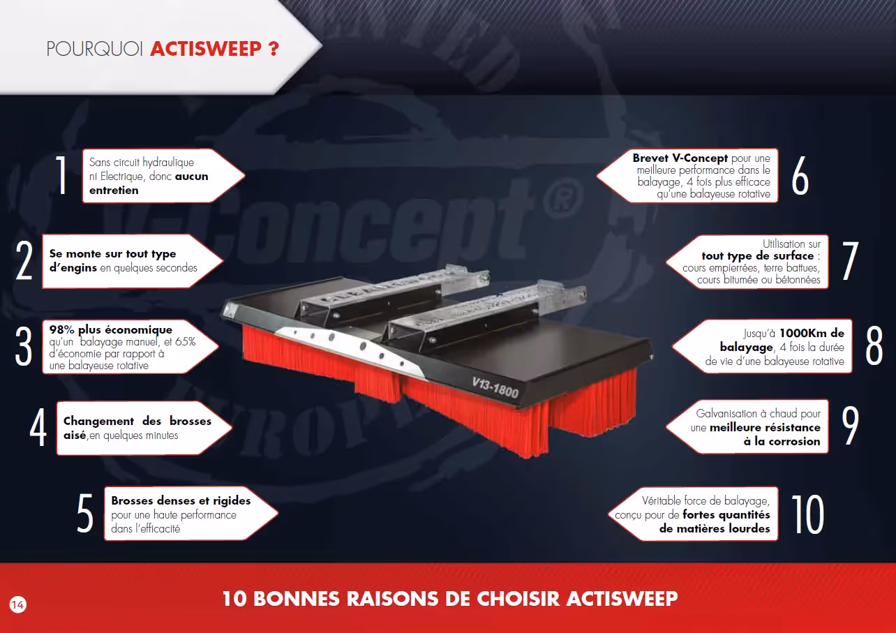 Balai pousseur Actisweep V concept V9 3600