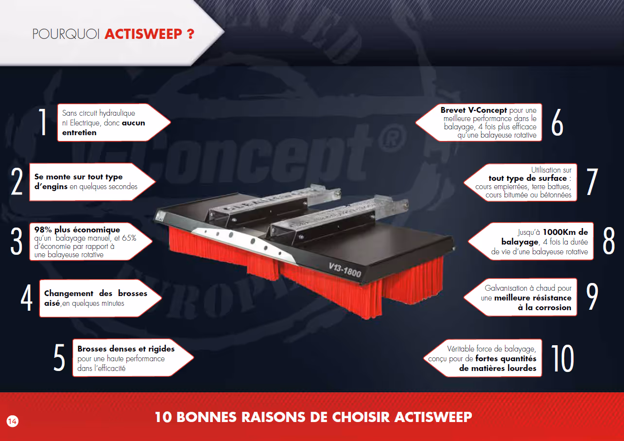 Balayeuse Agricole Actisweep V-concept 13-2400
