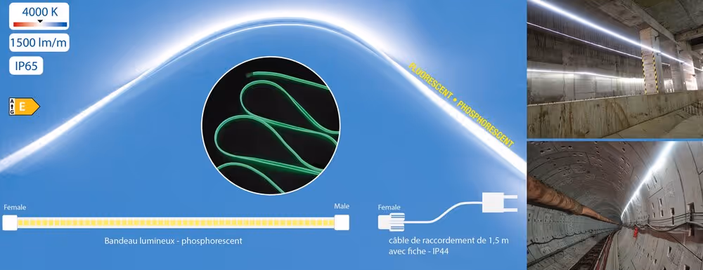 BANDE LED SUR ENROULEUR 25M