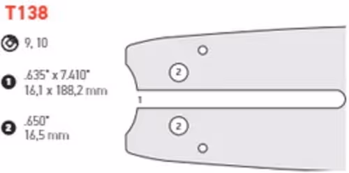 Barre RSN pour harvester 3/4", 40"