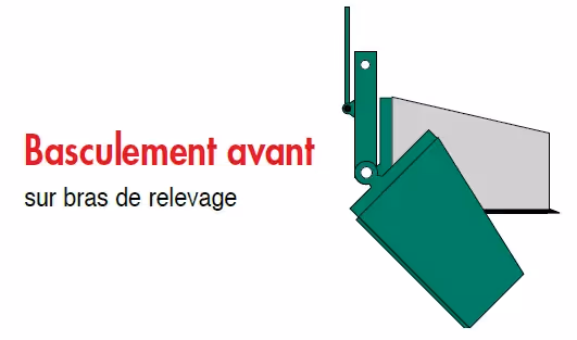 Benne 3 points Desvoys 1,80m 0017+0309 Origine