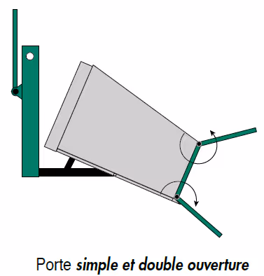 Benne 3 points Desvoys avec basculement central 2m 0040+0310 Origine