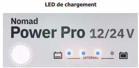 Booster de démarrage Lithium Gys Nomad Power Pro 12/24V