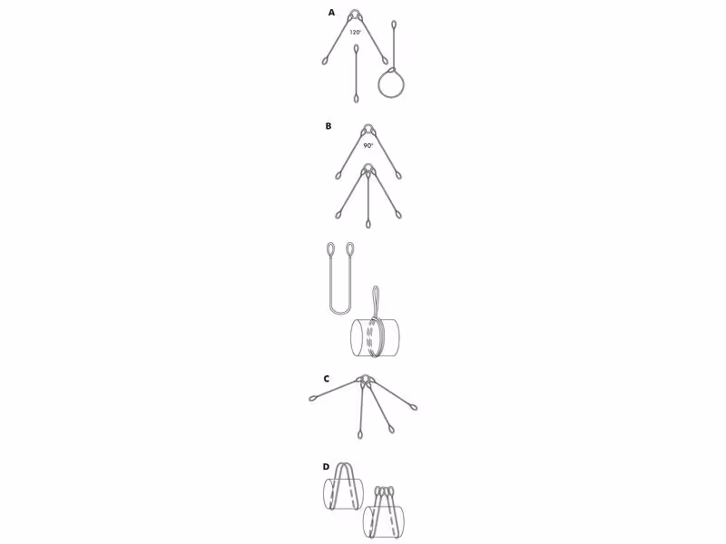Câble - Acier, Ø2mm x 200M
