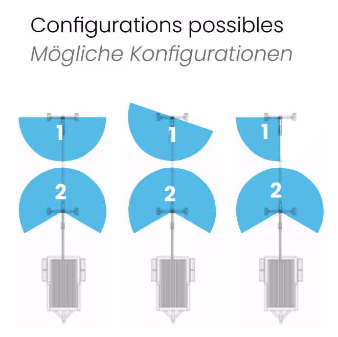 Reflex 60 - avec Rotorkit Multiangles 1 Timer