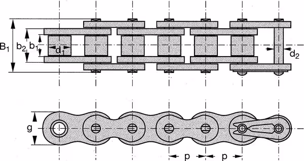 Chaîne à rouleaux 12B1
