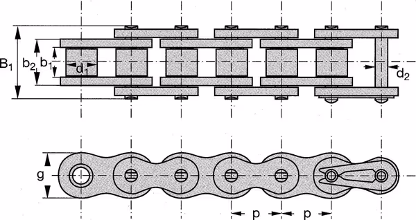 Chaîne à rouleaux 20B1 L5m