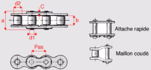 Chaîne à rouleaux ASA60