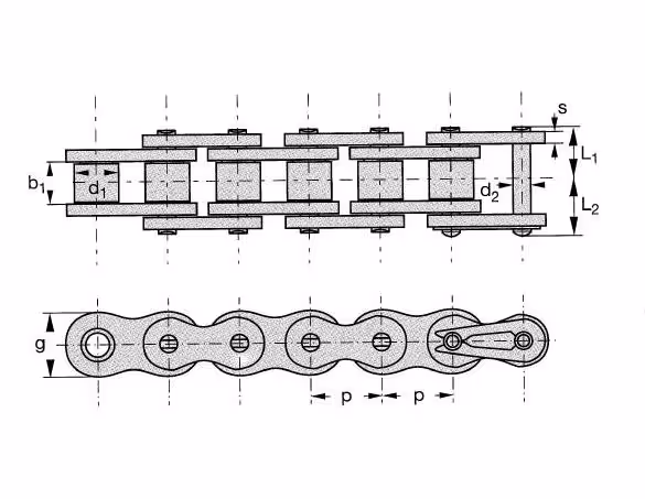 Chaîne à rouleaux ASA80
