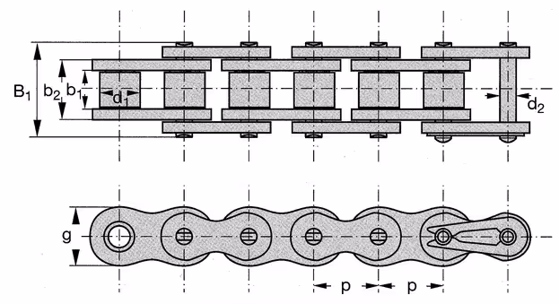 Chaine de transmission 1/2''x1/4'' Wippermann