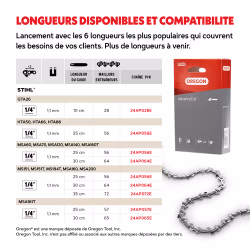 Chaîne de tronçonneuse 1/4 , 1,1mm, Profil Bas, 57 Maillons Entraîneur pour Guide de 25cm, compatible avec la Stihl MSA161T