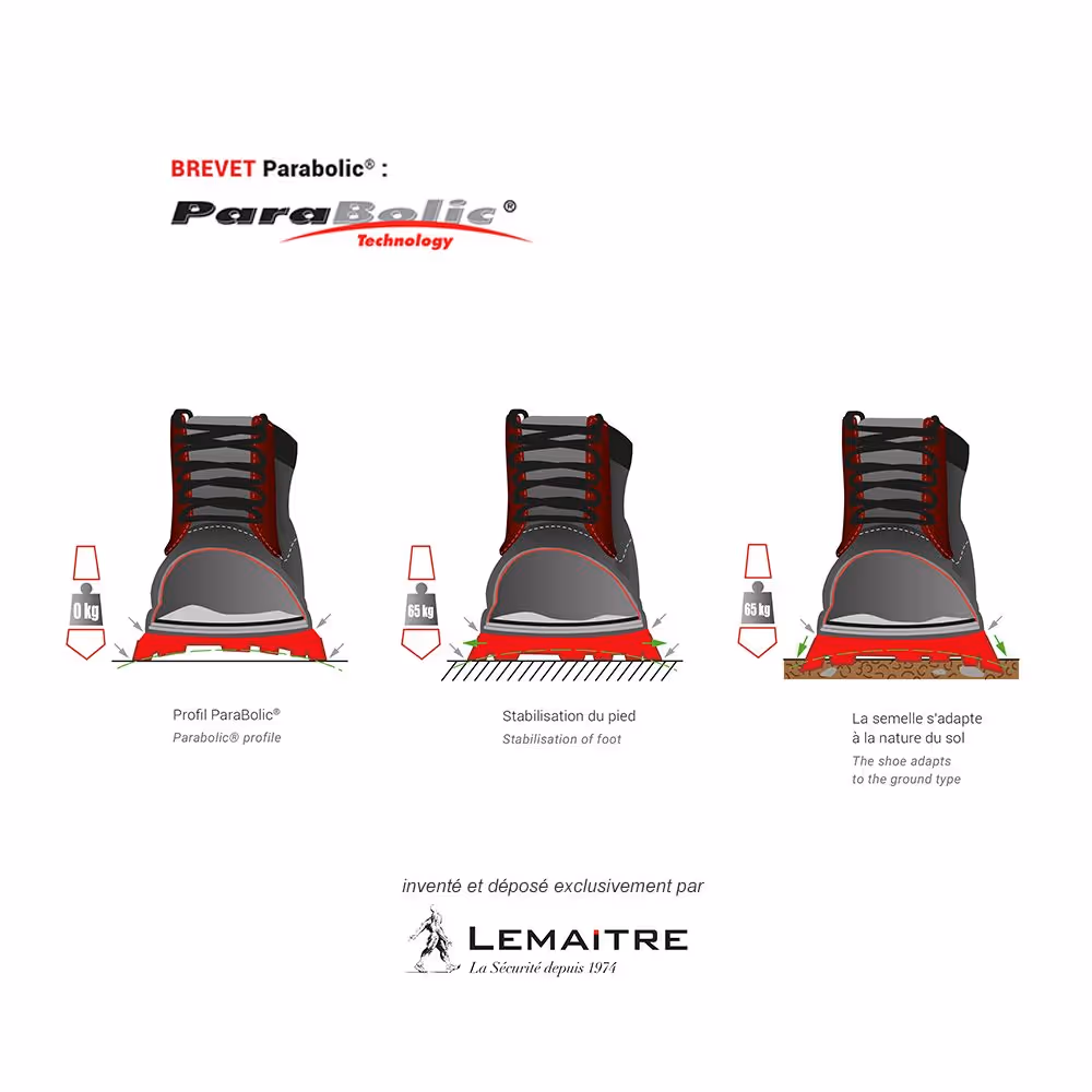 Chaussure de sécurité haute cramponnée Varadero S3 P40
