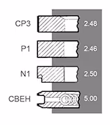 CHEMISE-PISTON-SEGMENTS