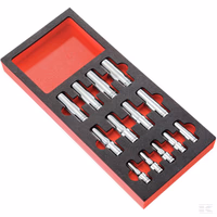 Clés à douilles de module