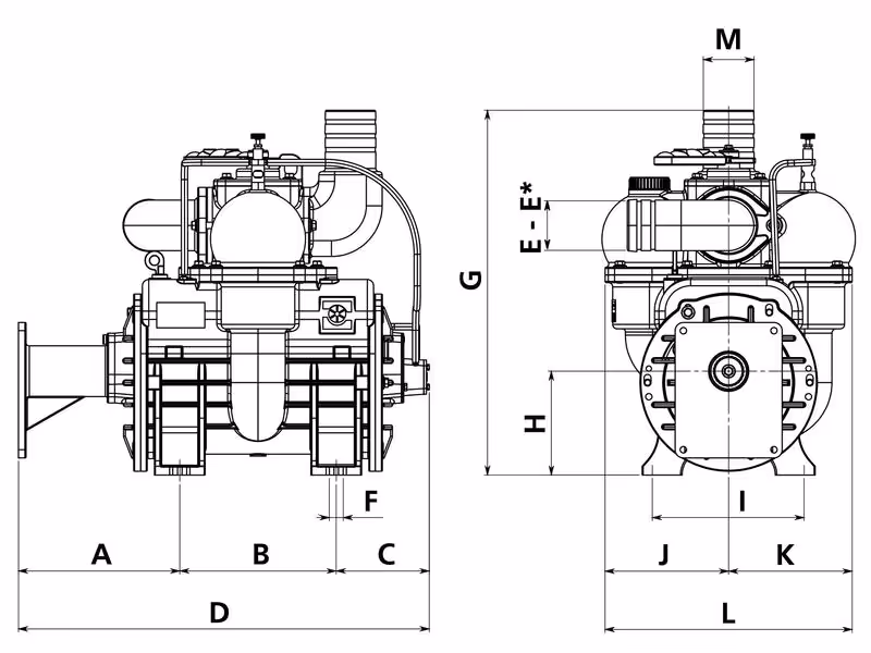 Compresseur - MEC11000H - Entrainement hydraulique - 1000 RPM - ref 9363754041