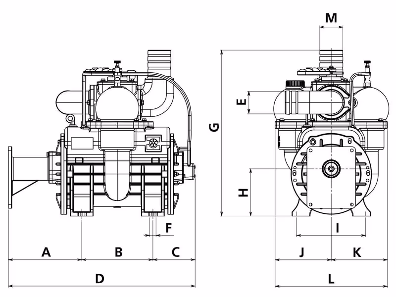 Compresseur - MEC8000H - Entrainement hydraulique - 1000 RPM - ref 9360754001