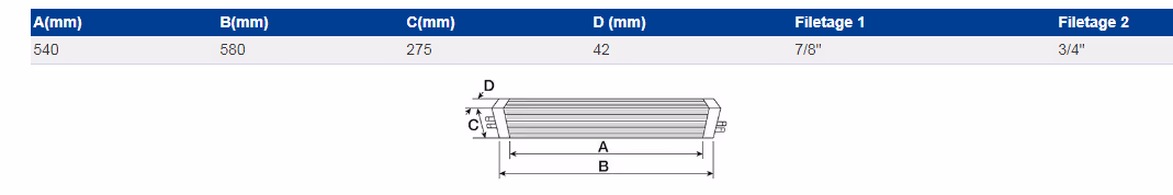 Condenseur de climatisation Fleetguard 450435A1 , 6005024741 , 6005028768 Adaptable