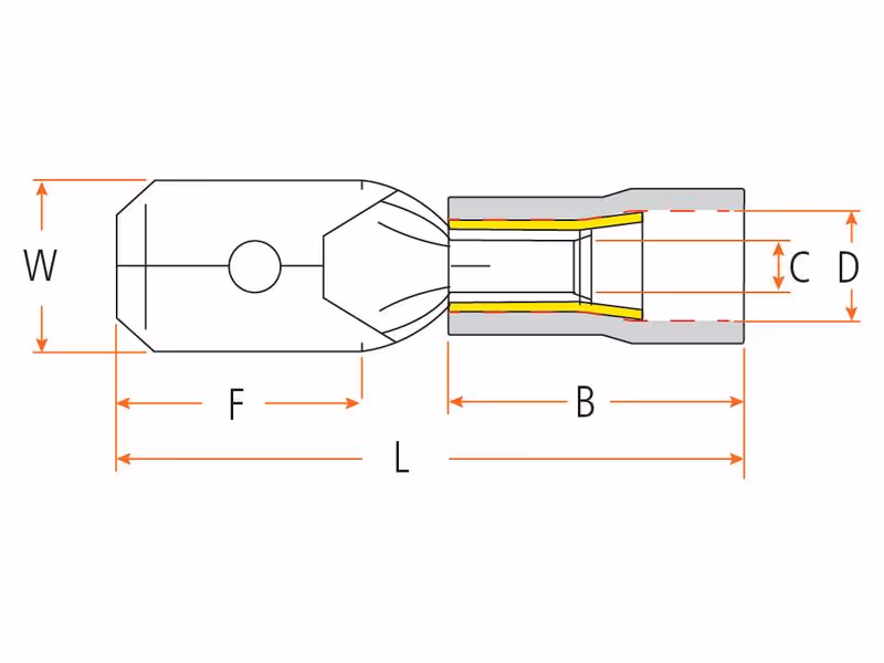 Cosses, Standard Grip - Mâle, 6.3mm, bleues (1.5 - 2.5mm) - Vendu par 100