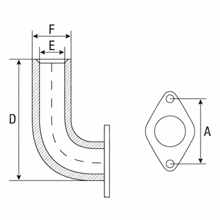 COUDE D'ECHAPPEMENT Renault 7700004551