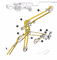 Courroie pour moissonneuse 89817439 - New Holland