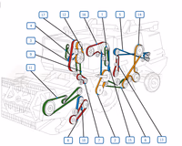 Courroie adaptable pour moissonneuse 783539M1 - Massey Ferguson
