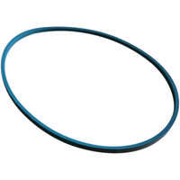 Courroie motobineuse aro pubert