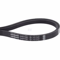 Courroie trapézoïdale