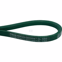 Courroie trapézoïdale