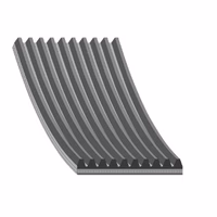 Courroie trapézoïdale à nervures