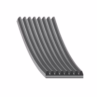 Courroie trapézoïdale à nervures