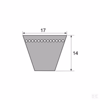 Courroie trapézoïdale étroite