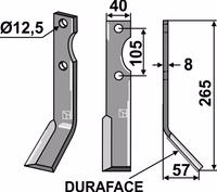 Couteau DURAFACE, droit