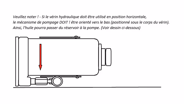 Cric bouteille hydraulique Compac 20t 