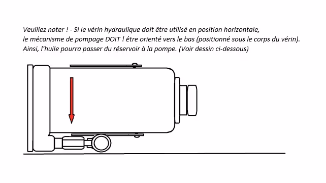 Cric bouteille hydraulique Compac 30t 