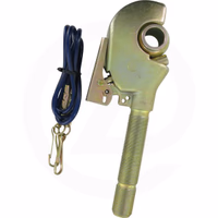 Crochet M36x3 D Cat.3