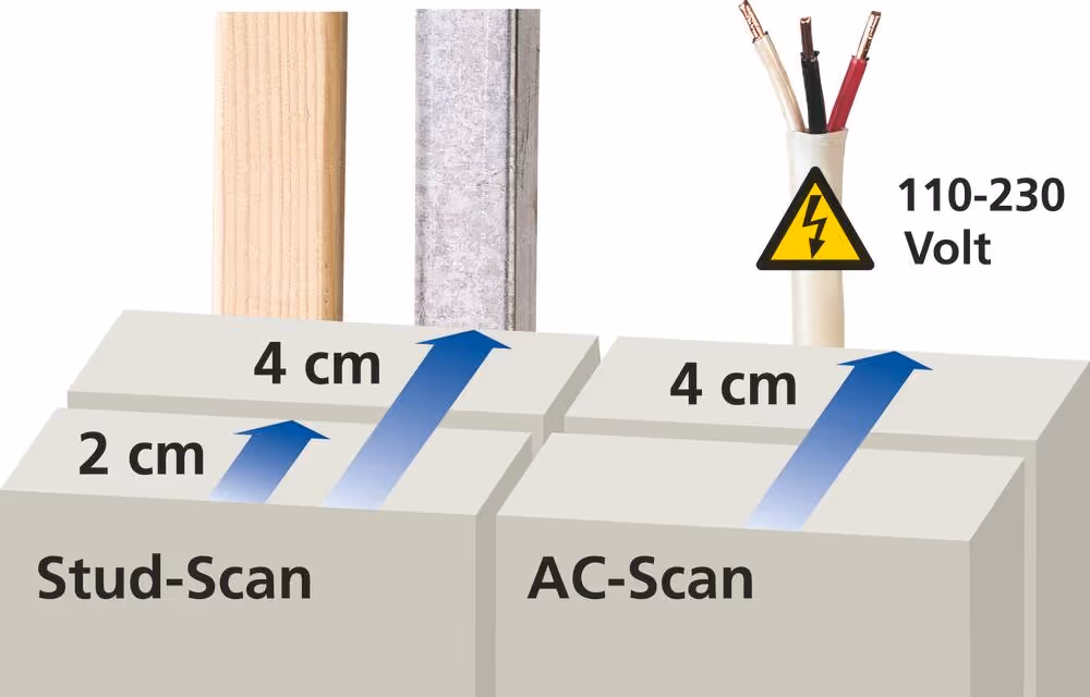 DETECTEUR DE TENSION ELECTRIQUE