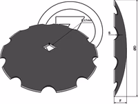 Disque cover crop crénelé Ø710x7mm Niaux 200