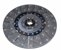 Disque d'avancement - intégré