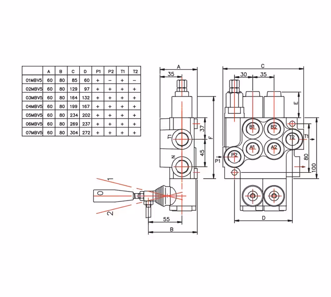 Distributeur monobloc quatre fonctions double effets à commande manuelle 40 litres / minute adaptable